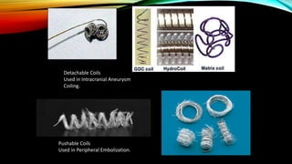 Microcoil Interventional Radiology : Devices and Embolic Agents that a Resident ...