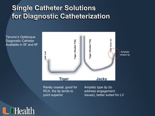 ITS 2011
   Single Catheter Solutions
   for Diagnostic Catheterization

Terumo’s Optitorque
Diagnostic Catheter
Available in 5F and 6F

                                                                              Amplatz
                                                                              shape tip




                                    Tiger                   Jacky

                         Rarely coaxial, good for   Amplatz type tip (to
                         RCA, the tip tends to      address engagement
                         point superior             issues), better suited for LV
 