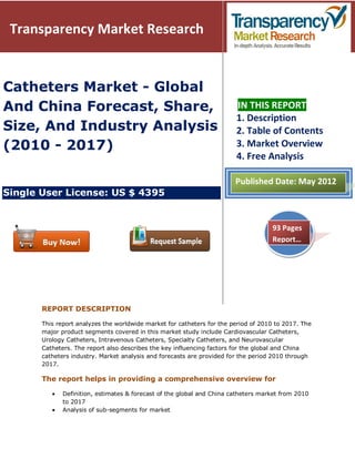Transparency Market Research


Catheters Market - Global
And China Forecast, Share,                                              IN THIS REPORT
                                                                        1. Description
Size, And Industry Analysis                                             2. Table of Contents
(2010 - 2017)                                                           3. Market Overview
                                                                        4. Free Analysis

                                                                        Published Date: May 2012
Single User License: US $ 4395


                                                                                    93 Pages
                                                                                    Report…




       REPORT DESCRIPTION

       This report analyzes the worldwide market for catheters for the period of 2010 to 2017. The
       major product segments covered in this market study include Cardiovascular Catheters,
       Urology Catheters, Intravenous Catheters, Specialty Catheters, and Neurovascular
       Catheters. The report also describes the key influencing factors for the global and China
       catheters industry. Market analysis and forecasts are provided for the period 2010 through
       2017.

       The report helps in providing a comprehensive overview for

              Definition, estimates & forecast of the global and China catheters market from 2010
              to 2017
              Analysis of sub-segments for market
 