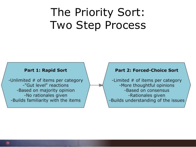 the crm performance measurement process How to measure process improvement one way that businesses remain competitive is by improving their processes, both operational and financial doing so requires the. the crm performance measurement process How to measure process improvement one way that businesses remain competitive is by improving their processes, both operational and financial doing so requires the.