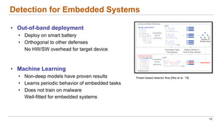 Detection for Embedded Systems
• Out-of-band deployment
• Deploy on smart battery
• Orthogonal to other defenses
No HW/SW overhead for target device
15
Power-based detector flow [Wei et al. ‘19]
• Machine Learning
• Non-deep models have proven results
• Learns periodic behavior of embedded tasks
• Does not train on malware
Well-fitted for embedded systems
 