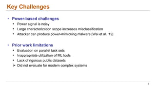 Key Challenges
• Power-based challenges
• Power signal is noisy
• Large characterization scope increases misclassification
• Attacker can produce power-mimicking malware [Wei et al. ‘19]
• Prior work limitations
• Evaluation on parallel task sets
• Inappropriate utilization of ML tools
• Lack of rigorous public datasets
Ø Did not evaluate for modern complex systems
3
 
