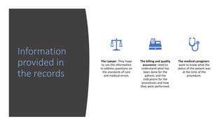 Information
provided in
the records
The Lawyer: They hope
to use the information
to address questions on
the standards of care
and medical errors.
The billing and quality
assurance: need to
understand what has
been done for the
patient, and the
indications for the
procedures and how
they were performed.
The medical caregivers:
want to know what the
status of the patient was
at the time of the
procedure.
 