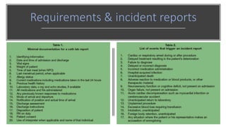 Requirements & incident reports
 