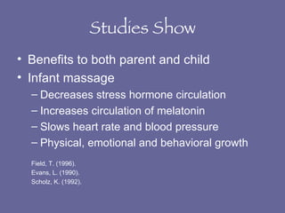 Studies Show Benefits to both parent and child Infant massage  Decreases stress hormone circulation Increases circulation of melatonin Slows heart rate and blood pressure Physical, emotional and behavioral growth Field, T. (1996). Evans, L. (1990). Scholz, K. (1992). 