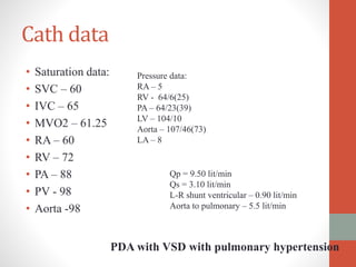 Cath data
• Saturation data:
• SVC – 60
• IVC – 65
• MVO2 – 61.25
• RA – 60
• RV – 72
• PA – 88
• PV - 98
• Aorta -98
Pressure data:
RA – 5
RV - 64/6(25)
PA – 64/23(39)
LV – 104/10
Aorta – 107/46(73)
LA – 8
Qp = 9.50 lit/min
Qs = 3.10 lit/min
L-R shunt ventricular – 0.90 lit/min
Aorta to pulmonary – 5.5 lit/min
PDA with VSD with pulmonary hypertension
 