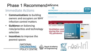Phase 1 Recommendations
Immediate Actions
• Communications to building
owners and occupiers on WHY
infection control matters
• Guidance on balancing
risks/priorities and technology
selection
• Incentives to improve the
poorest spaces
 