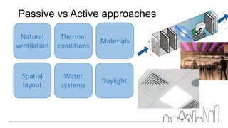 Passive vs Active approaches
Natural
ventilation
Thermal
conditions
Materials
Spatial
layout
Water
systems
Daylight
 