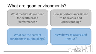 What are good environments?
What metrics do we need
for health based
performance?
How is performance linked
to behaviour and
understanding?
What are the current
conditions in our buildings?
How do we measure and
monitor?
 