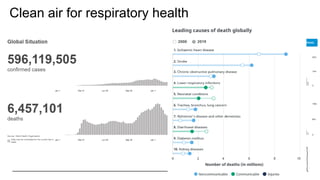Clean air for respiratory health
 