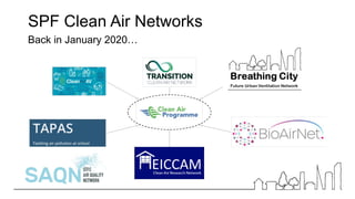 SPF Clean Air Networks
Back in January 2020…
 