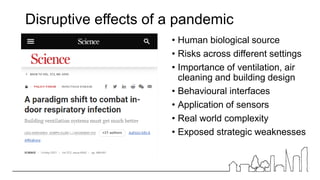 Disruptive effects of a pandemic
• Human biological source
• Risks across different settings
• Importance of ventilation, air
cleaning and building design
• Behavioural interfaces
• Application of sensors
• Real world complexity
• Exposed strategic weaknesses
 