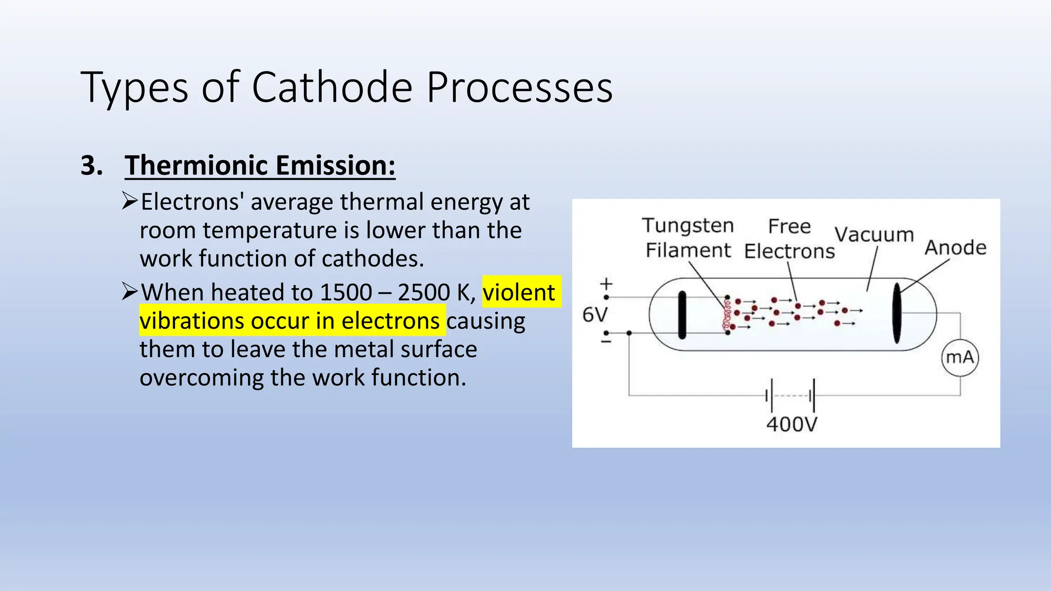Cathode Processes and its Types.pptx | Chemistry | Science