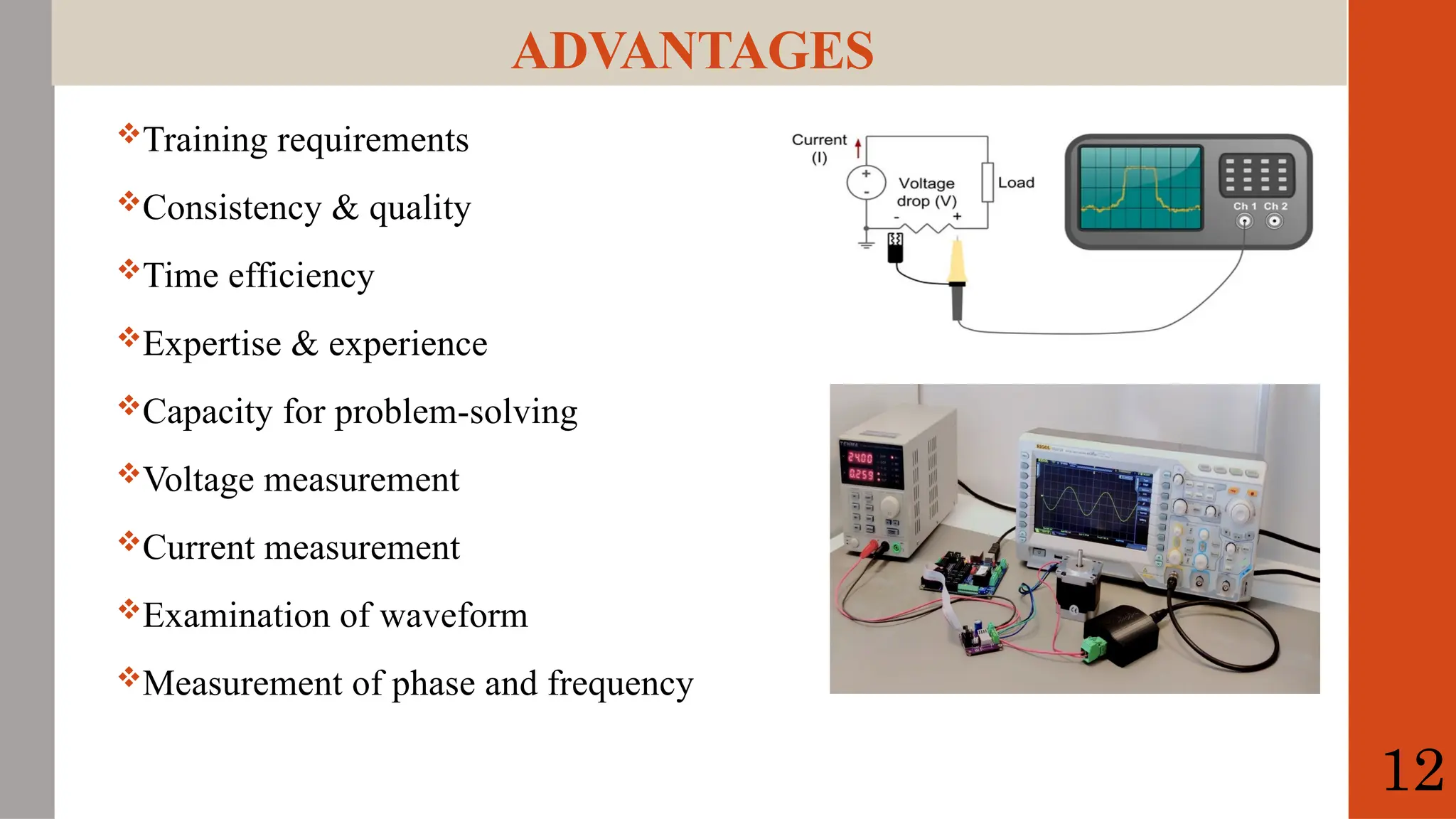 ADVANTAGES
Training requirements
Consistency & quality
Time efficiency
Expertise & experience
Capacity for problem-solving
Voltage measurement
Current measurement
Examination of waveform
Measurement of phase and frequency
12
 