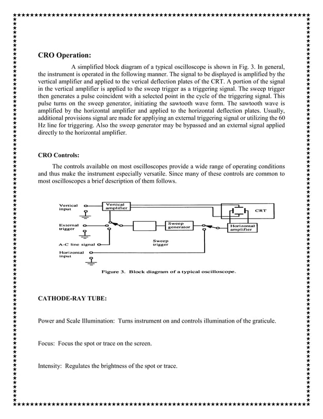 Cathode ray oscilloscope