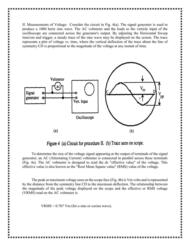 Cathode ray oscilloscope