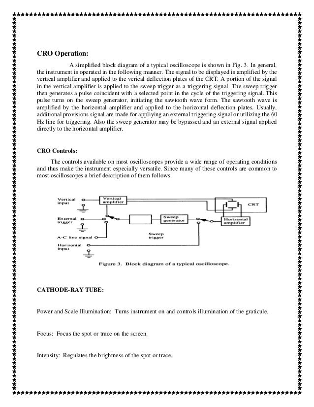 Cathode ray oscilloscope