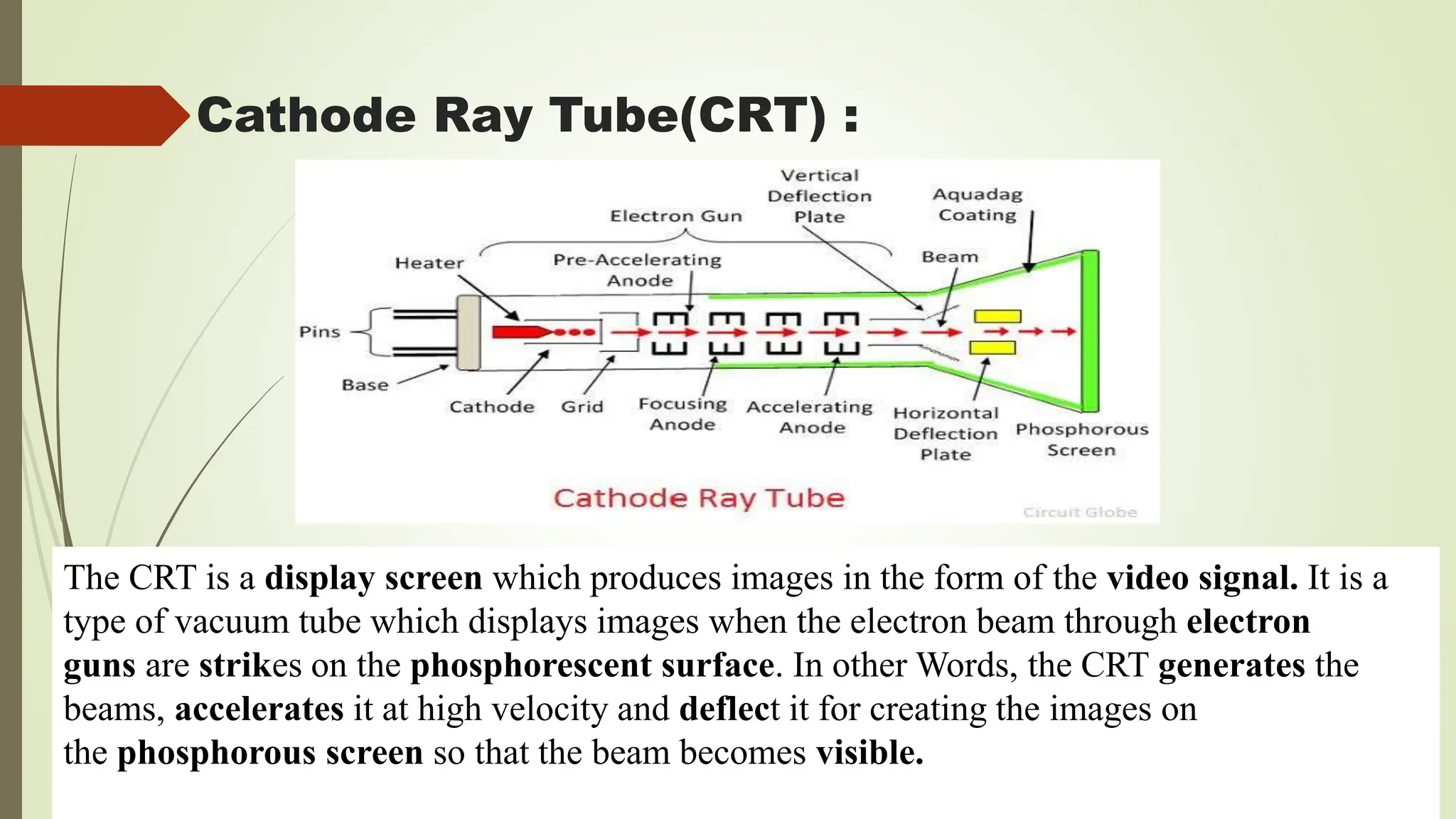 Cathode Ray Tube(CRT) :
The CRT is a display screen which produces images in the form of the video signal. It is a
type of vacuum tube which displays images when the electron beam through electron
guns are strikes on the phosphorescent surface. In other Words, the CRT generates the
beams, accelerates it at high velocity and deflect it for creating the images on
the phosphorous screen so that the beam becomes visible.
 
