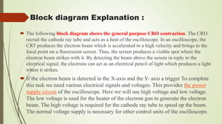  The following block diagram shows the general purpose CRO contraction. The CRO
recruit the cathode ray tube and acts as a heat of the oscilloscope. In an oscilloscope, the
CRT produces the electron beam which is accelerated to a high velocity and brings to the
focal point on a fluorescent screen. Thus, the screen produces a visible spot where the
electron beam strikes with it. By detecting the beam above the screen in reply to the
electrical signal, the electrons can act as an electrical pencil of light which produces a light
where it strikes.
 If the electron beam is detected in the X-axis and the Y- axis a trigger To complete
this task we need various electrical signals and voltages. This provides the power
supply circuit of the oscilloscope. Here we will use high voltage and low voltage.
The low voltage is used for the heater of the electron gun to generate the electron
beam. The high voltage is required for the cathode ray tube to speed up the beam.
The normal voltage supply is necessary for other control units of the oscilloscope.
Block diagram Explanation :
 
