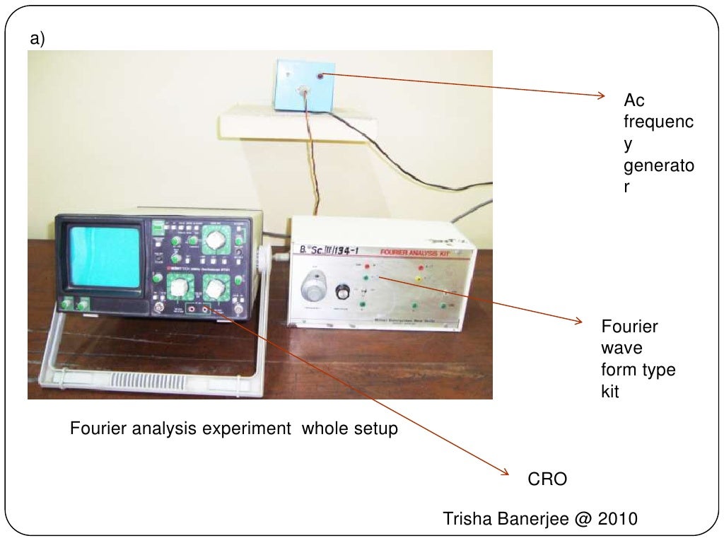 Cathode ray oscilloscope and related experiments