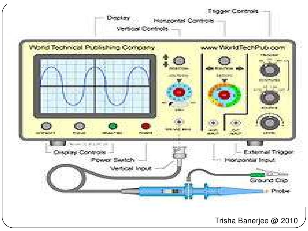 Cathode ray oscilloscope and related experiments
