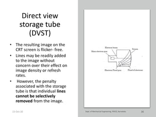 Direct View Storage Tubes Computer Graphics Cathode ray tube | PPTX