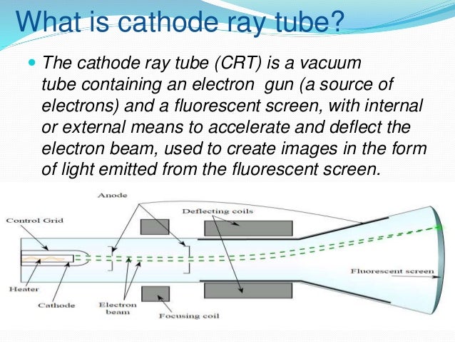 cathode ray experiment cathode ray experiment