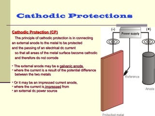 Cathodic Protection (CP)Cathodic Protection (CP)
Cathodic Protections
The principle of cathodic protection is in connectingThe principle of cathodic protection is in connecting
an external anode to the metal to be protectedan external anode to the metal to be protected
and the passing of an electrical dc currentand the passing of an electrical dc current
so that all areas of the metal surface become cathodicso that all areas of the metal surface become cathodic
and therefore do not corrodeand therefore do not corrode
• The external anode may be aThe external anode may be a galvanic anodegalvanic anode,,
• where the current is a result of the potential differencewhere the current is a result of the potential difference
between the two metalsbetween the two metals
• Or it may be an impressed current anode,Or it may be an impressed current anode,
• where the current iswhere the current is impressedimpressed fromfrom
• an external dc power sourcean external dc power source
 