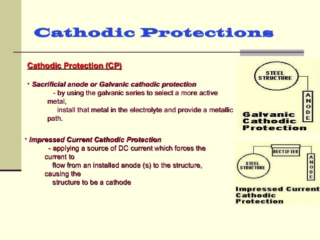 Companies That Install Cathodic Protection