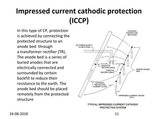 Impressed current cathodic protection
(ICCP)
24-08-2018 11
In this type of CP, protection
is achieved by connecting the
protected structure to an
anode bed through
a transformer rectifier (TR).
The anode bed is a series of
buried anodes that are
electrically connected and
surrounded by certain
backfill to reduce their
resistance to the earth. The
anode bed should be placed
remotely from the protected
structure
 