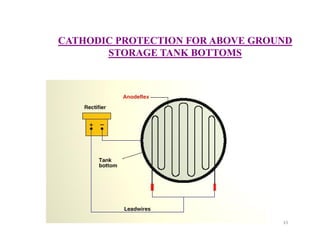 cathodic protection system.pdf