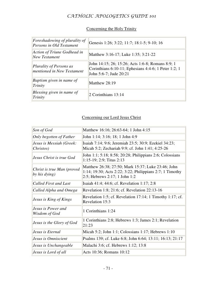 Catholic Apologetics Guide 101