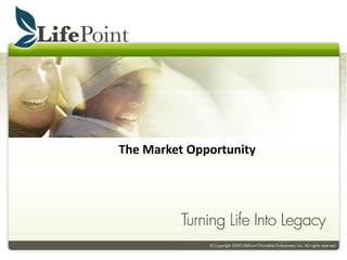 The Market Opportunity
 