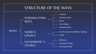Catholic Mass Online by Slidesgo.pptx