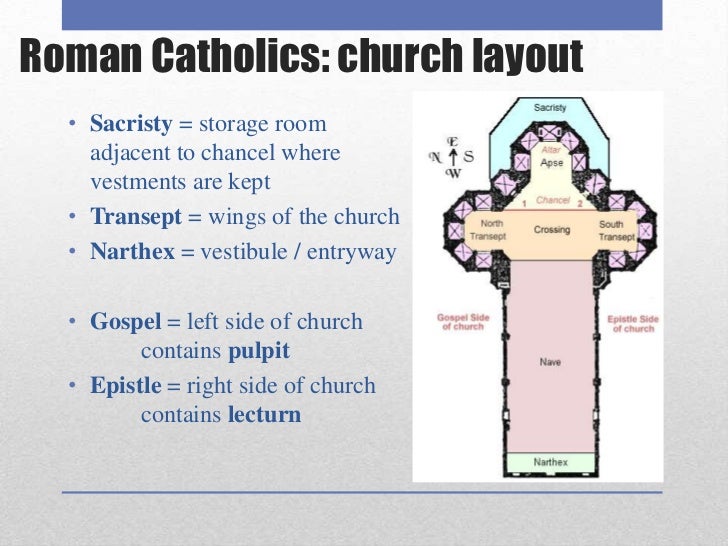 the roman catholic funeral rite vs Catholic funerals have traditions similar to other branches of christianity, but some customs are unique, and many have survived through history. the roman catholic funeral rite vs Catholic funerals have traditions similar to other branches of christianity, but some customs are unique, and many have survived through history.