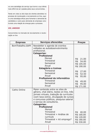 va uma estratégia de serviço que torne a sua oferta
mais difícil de ser copiada pelos seus concorrentes.


Tendo em vista os dois tipos de clientes atendidos no
processo de recolocação e recrutamento on line, sugi-
ra uma estratégia eficaz para fomentar a demanda de
candidatos e outra para demanda de empresas cons-
truindo uma relação de sinergia para o processo.


VII. ANEXOS


Concorrentes no mercado de recrutamento e recolo-
cação on line



          Empresa                            Serviços oferecidos                 Preços
     BomTrabalho.com               Newsletter e agenda de eventos
                                   voltados ao autodesenvolvimento
                                   profissional.
                                   Categorias:
                                   	     Profissional	
                                               Mensal                          R$ 21.00
                                               Trimestral                      R$ 54.00
                                               Semestral                       R$ 105.00
                                               Anual                           R$ 190.00
                                         Estagiário e trainee
                                               Trimestral                      R$    27.00
                                               Semestral                       R$    52.50
                                               Anual                           R$    95.00
                                         Profissional	de	informática
                                               Trimestral                      R$ 49.00
                                               Semestral                       R$ 95.00
                                               Anual                           R$ 171.00
     Catho Online                  Maior conteúdo entre os sites do
                                   gênero, chat diário, testes on line, três
                                   jornais virtuais, tradução de currículos
                                   (com taxa extra), divulgação de cursos
                                   e concursos públicos, pesquisa salarial
                                   e serviço de consultoria.
                                   Categorias:
                                   								Profissional
                                                Mensal
                                                Trimestral                     R$    40.00
                                                Trimestral + Análise de        R$   100.00
                                                currículo                      R$   120.00
                                                Trimestral + kit emprego*      R$   190.00
                                                Anual                          R$   330.00



                                            www.espm.br/publicações 1
 
