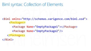 <Biml xmlns="http://schemas.varigence.com/biml.xsd">
<Packages>
<Package Name="EmptyPackage1"></Package>
<Package Name="Em...
