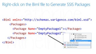 From Biml to SSIS
 