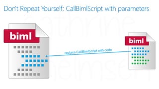 Don't Repeat Yourself - Agile SSIS Development with Biml and BimlScript (SQL Server Days) Slide 57