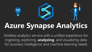 limitless analytics service with a unified experience for
ingesting, exploring, analyzing, and visualizing data
for business intelligence and machine learning needs
Azure Synapse Analytics
 