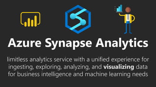 limitless analytics service with a unified experience for
ingesting, exploring, analyzing, and visualizing data
for business intelligence and machine learning needs
Azure Synapse Analytics
 