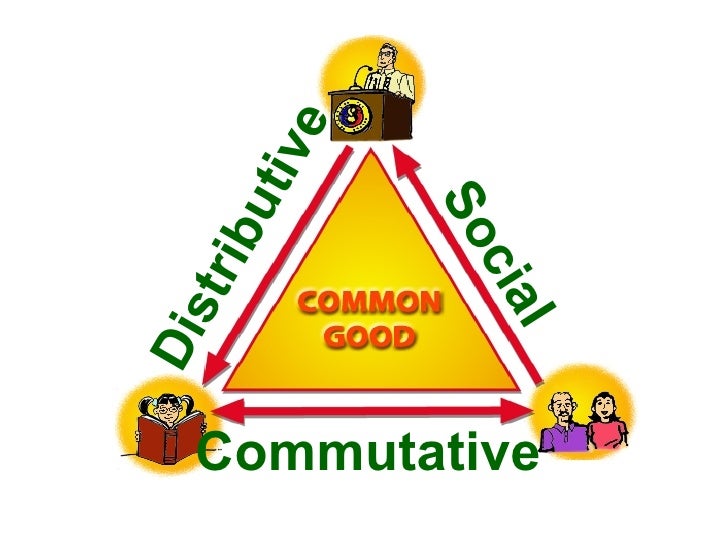 what is commutative justice