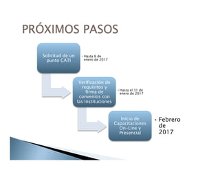 Solicitud de un
punto CATI
• Hasta 6 de
enero de 2017
Verificación de
requisitos y
firma de
convenios con
las Instituciones
• Hasta el 31 de
enero de 2017
Inicio de
Capacitaciones
On-Line y
Presencial
• Febrero
de
2017
 