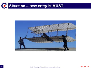 Situation – new entry is MUST Value-based incentives in discussion 