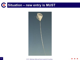 Situation – new entry is MUST Value-based incentives in discussion 