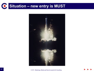 Situation – new entry is MUST Value-based incentives in discussion 