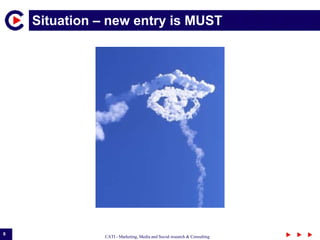 Situation – new entry is MUST Value-based incentives in discussion 