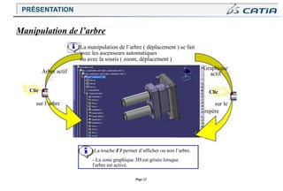 Page 22
repère
-La touche F3 permet d’afficher ou non l’arbre.
- La zone graphique 3D est grisée lorsque
l'arbre est activé.
Graphique
actif
Clic
sur le
Manipulation de l’arbre
La manipulation de l’arbre ( déplacement ) se fait
avec les ascenseurs automatiques
ou avec la souris ( zoom, déplacement )
Arbre actif
Clic
sur l’arbre
PRÉSENTATION
 