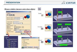 Page 34
Mesure relative (mesure entre deux objets)
Simple
En chaîne
Eventail
PRÉSENTATION
 