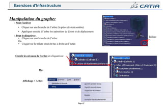 Page 42
Trièdre
Manipulation du graphe:
- Pour l’activer
• Cliquer sur une branche de l’arbre (la pièce devient sombre)
• Appliquer ensuite à l’arbre les opérations de Zoom et de déplacement
- Pour le désactiver,
• Cliquer sur une branche de l’arbre
Ou
• Cliquer sur le trièdre situé en bas à droite de l’écran
Ouvrir les niveaux de l’arbre en cliquant sur
Ou
Affichage > Arbre
Exercices d'Infrastructure
 